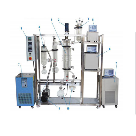 1001962 Complete molecular distillation 