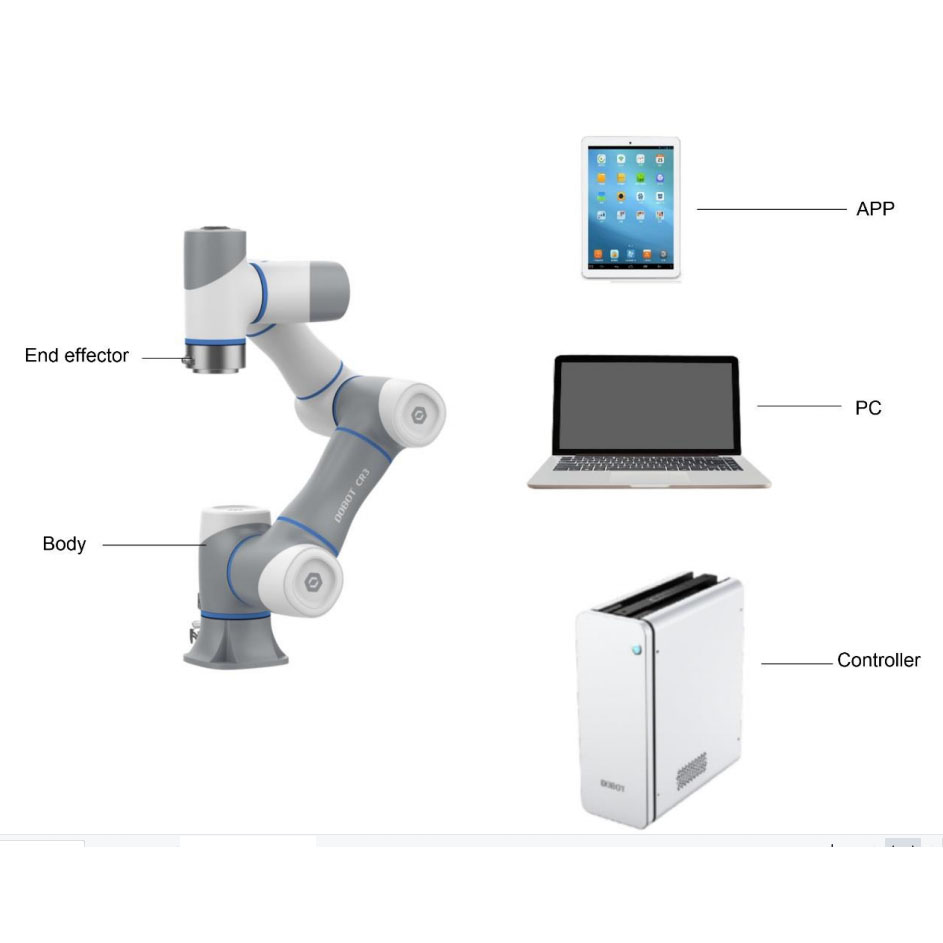 Dobot CR3
