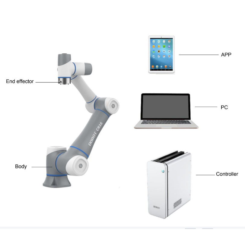 Dobot CR16